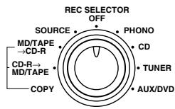 MARANTZ PM4400 - Utilisation du commutateur REC selector - 1