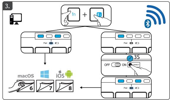TP-LINK NC - 3
