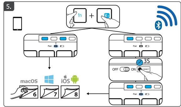 TP-LINK NC - 5