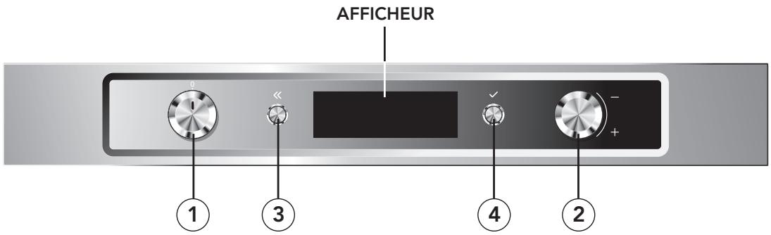 RITCHENAID KOASP60600 - Description du bandeau de commande - 1