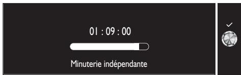RITCHENAID KOASP60600 - Minuterie independante - 4