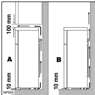 ZANUSSI ZD 16/9 - Important: - 1