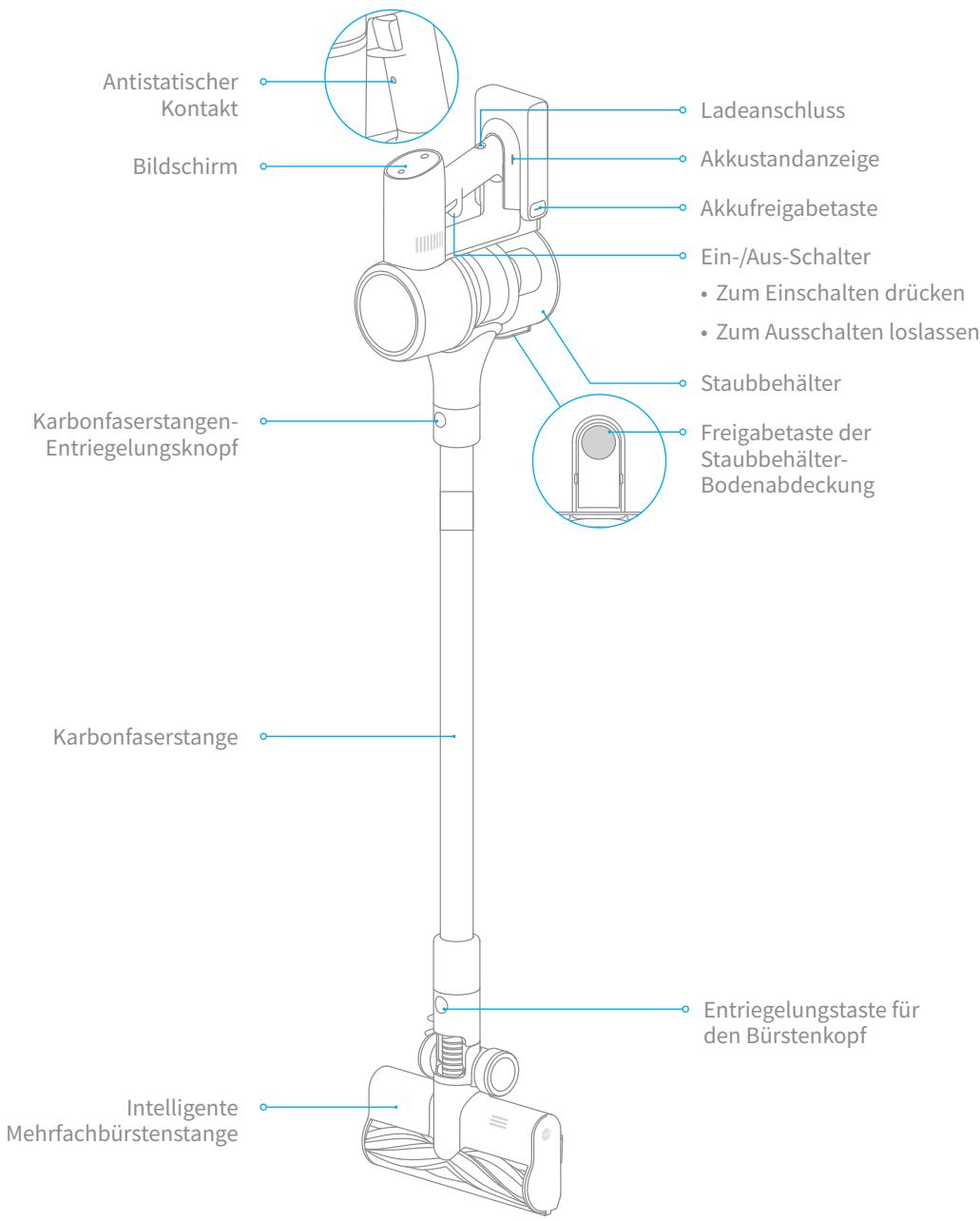 DREAME ASPIRATEURBALAIT30 - Produktübersicht - 1