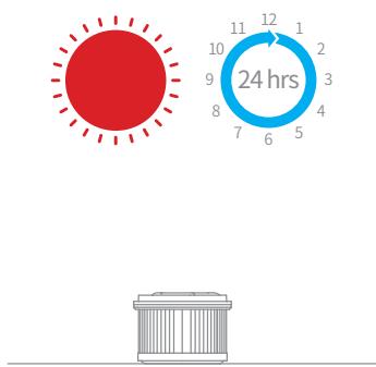 DREAME ASPIRATEURBALAIT30 - Pulizia del Filtro - 4