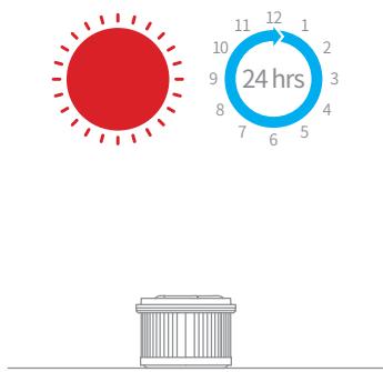 DREAME ASPIRATEURBALAIT30 - Limpieza del filtró - 4