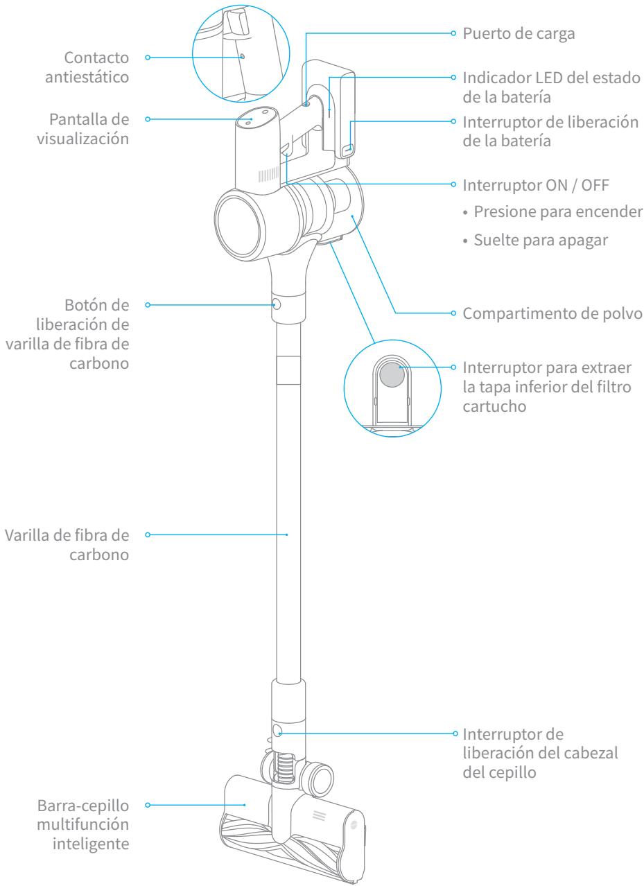 DREAME ASPIRATEURBALAIT30 - Nombre del componente - 1