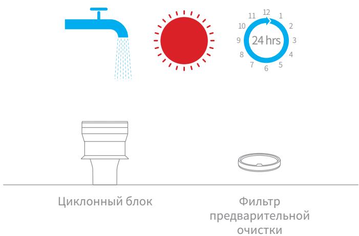 DREAME ASPIRATEURBALAIT30 - Cüehapounn nCnoJb3ObaHnaa akceccyapOB - 1