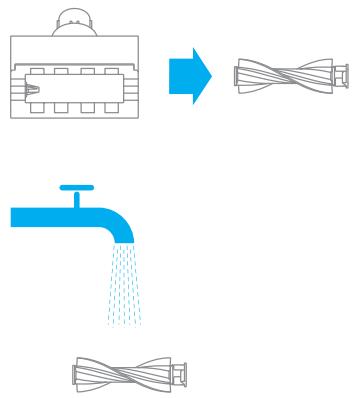 DREAME ASPIRATEURBALAIT30 - Reinigung der elektrischen Mini-Bürste - 2