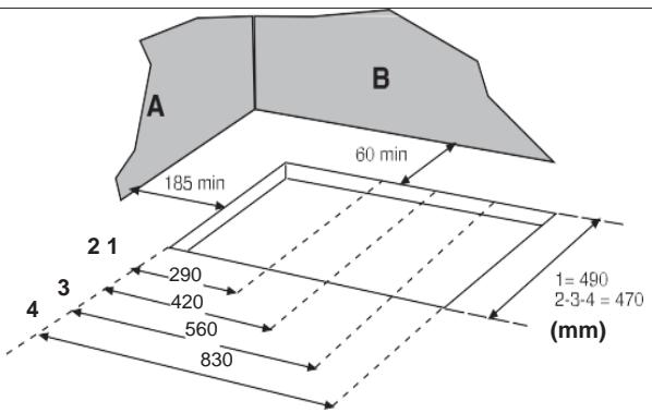 SCHNEIDER SCTG7051X5 - Dimensions de la découpe - 1