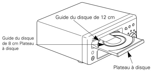 DENON DM51DVSC - Le chargement de disques - 1
