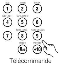 DENON DM51DVSC - Lecture des plages dans l'ordre souhaité - 4