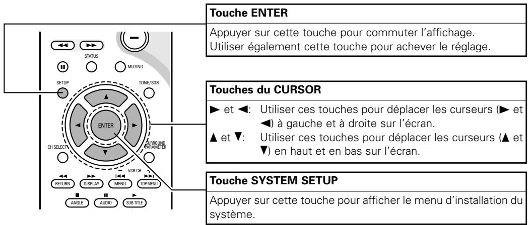 DENON DM51DVSC - Articles de réglage du système - 1