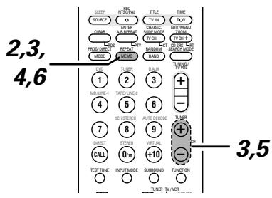 DENON DM51DVSC - À propos du mode de synchronisation tuner et du mode de préselection - 2