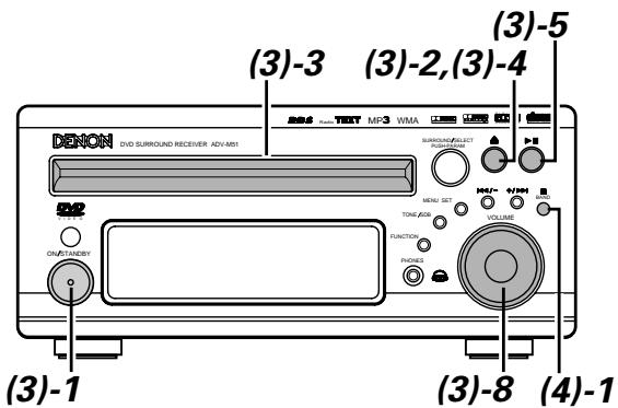 DENON DM51DVSC - Cet appareil comporte les préréglages suivants: - 1