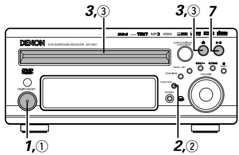 DENON DM51DVSC - Sélection de la fonction automatique - 3