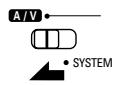 DENON DM51DVSC - Noms et fonctions des touches de la télécommande sur l'adv-m51 - 2