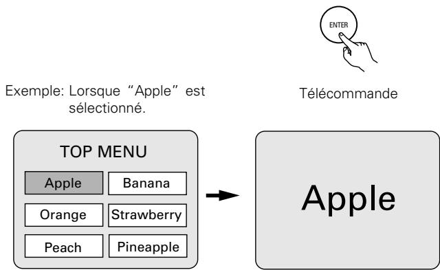 DENON DM51DVSC - Cet appareil comporte les préréglages suivants: - 5
