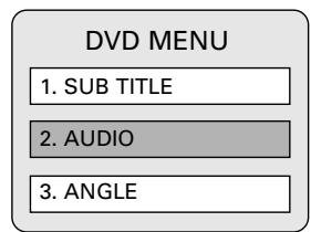 DENON DM51DVSC - Utiliser le curseur ou les touches à chiffres afin de sélectionner l'item souhaité. - 1