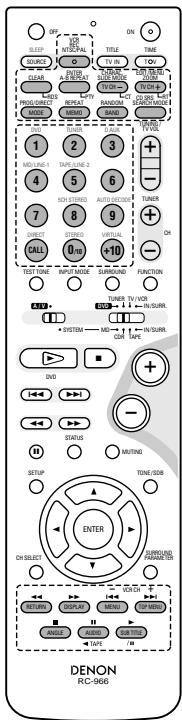 DENON DM51DVSC - Touches système DVD - 1