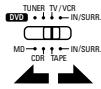 DENON DM51DVSC - Touches système du téléviseur (TV) et du lecteur vidéo (VCR) ① touches système de la télévision - 2