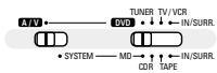 DENON DM51DVSC - Ajustement de la qualité de l'image - 1