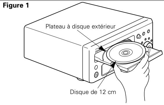 DENON DM51DVSC - Chargement des disques - 1
