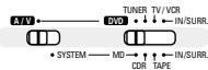 DENON DM51DVSC - Lecture d'images fixes mémorisées sur des cd-r/rw - 2