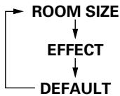 DENON DM51DVSC - Mémoire personnalisée plus - 2