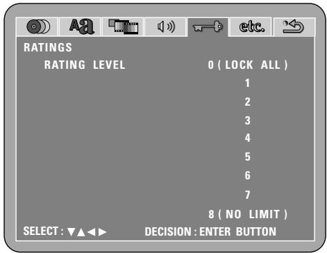 DENON DM51DVSC - Remarques: - 5