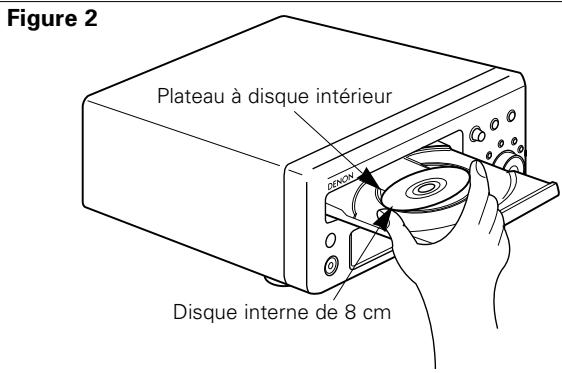 DENON DM51DVSC - Chargement des disques - 2