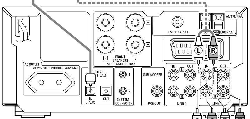 DENON DM51DVSC - Connexion d'un satellite numérique/radio câble - 1