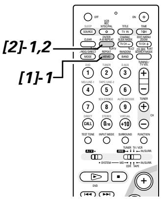 DENON DM51DVSC - Lecture en répétition - 2