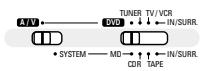 DENON DM51DVSC - Fonctionnement en utilisant l'osd des informations concernant le disque - 1