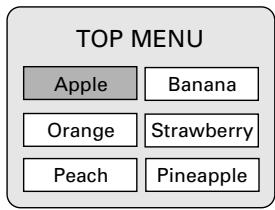 DENON DM51DVSC - Cet appareil comporte les préréglages suivants: - 4