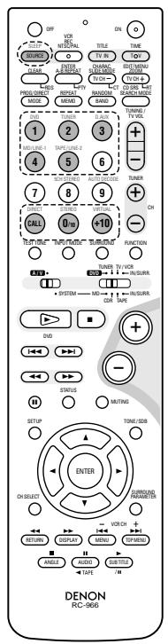 DENON DM51DVSC - Touches du système d'amplificateur surround (utilisé avec le commutateur de mode 2 réglé sur "in/surr.") - 1