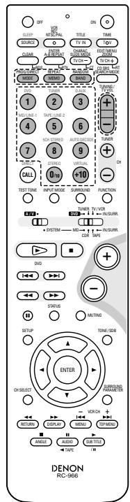 DENON DM51DVSC - Touches système DVD - 2