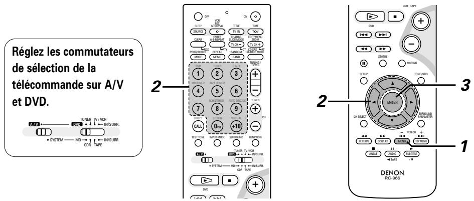 DENON DM51DVSC - Utilisation du menu de DVD. - 1
