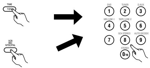 DENON DM51DVSC - Mémoires préréglées des télévisions et lecteurs vidéo - 5