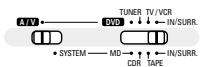 DENON DM51DVSC - Réglage de la minuterie de sommeil (télécommande uniquement) - 1