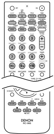 DENON DM51DVSC - Fonctionnement des composants audio DENON - 4