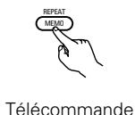 DENON DM51DVSC - Utilisez les touches de prépréglage "+" et "-" pour sélectionner le caractère, puis appuyez sur la touche MEMO pour entrer le caractère. - 2