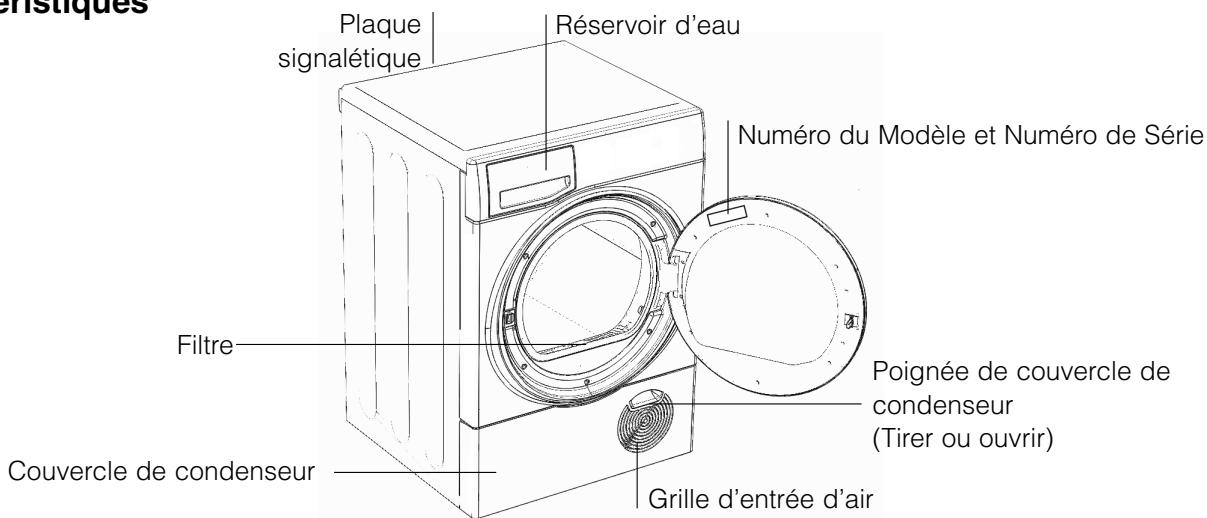 HOTPOINT TCL93B6H/Z1 - Avant de commencer à utiliser votre sèche-linge - 1
