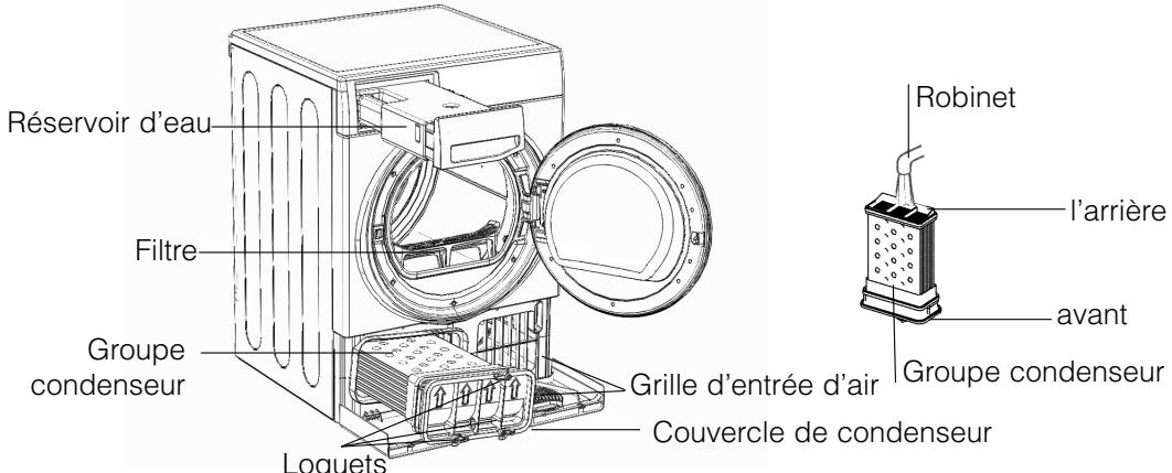 HOTPOINT TCL93B6H/Z1 - Nettoyage - 1
