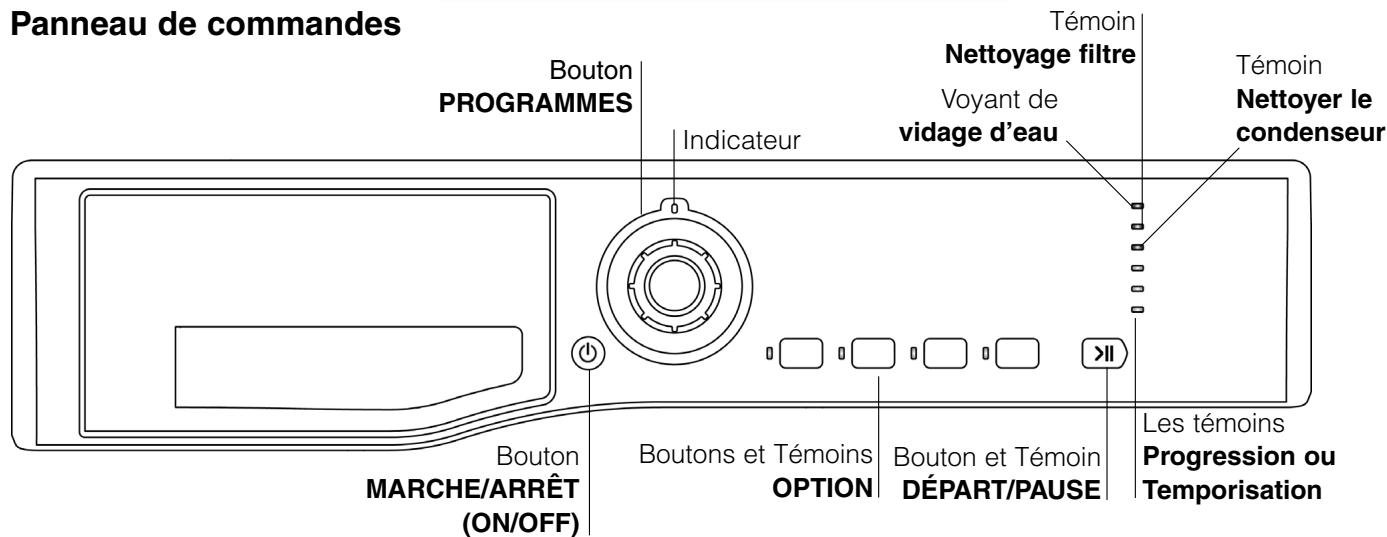 HOTPOINT TCL93B6H/Z1 - Panneau de commandes - 1