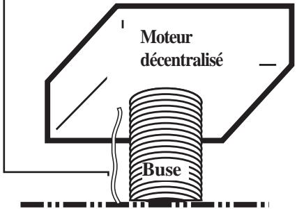 SCHOLTES HLI 997 - Branchement électrique du moteur décentralisé - 1