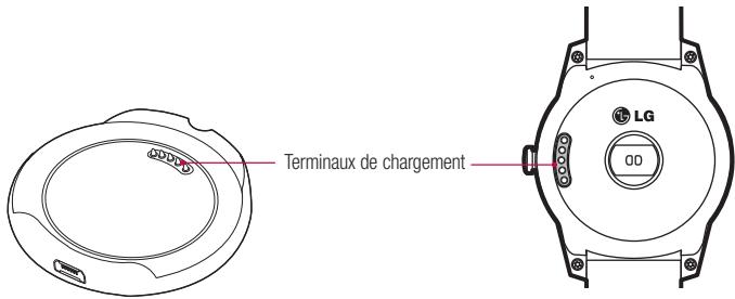 LG 6 WATCH R NOIRE - Remarque : - 1