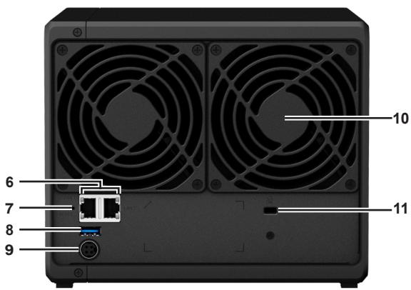 SYNOLOGY DS418play - Aperçu de synology diskstation - 2
