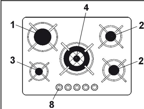 AIRLUX AV647HBK - Description des TABLES de cuisson - 3