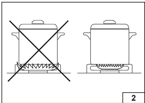 AIRLUX AV647HBK - Utilisation des brûleurs - 2