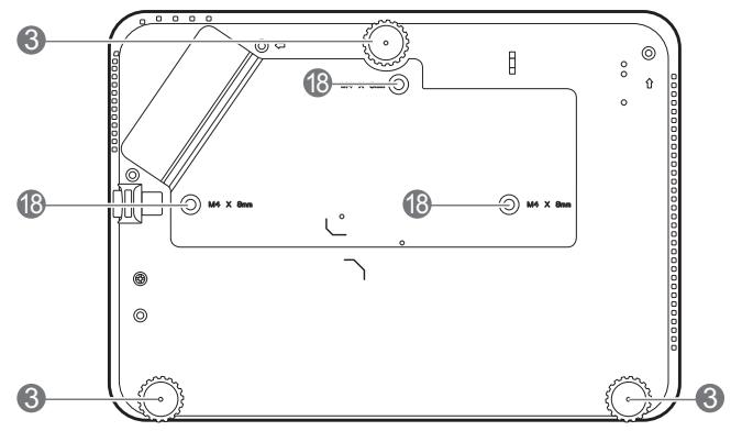 BENQ TH585 - Vue extérieure du projecteur - 2